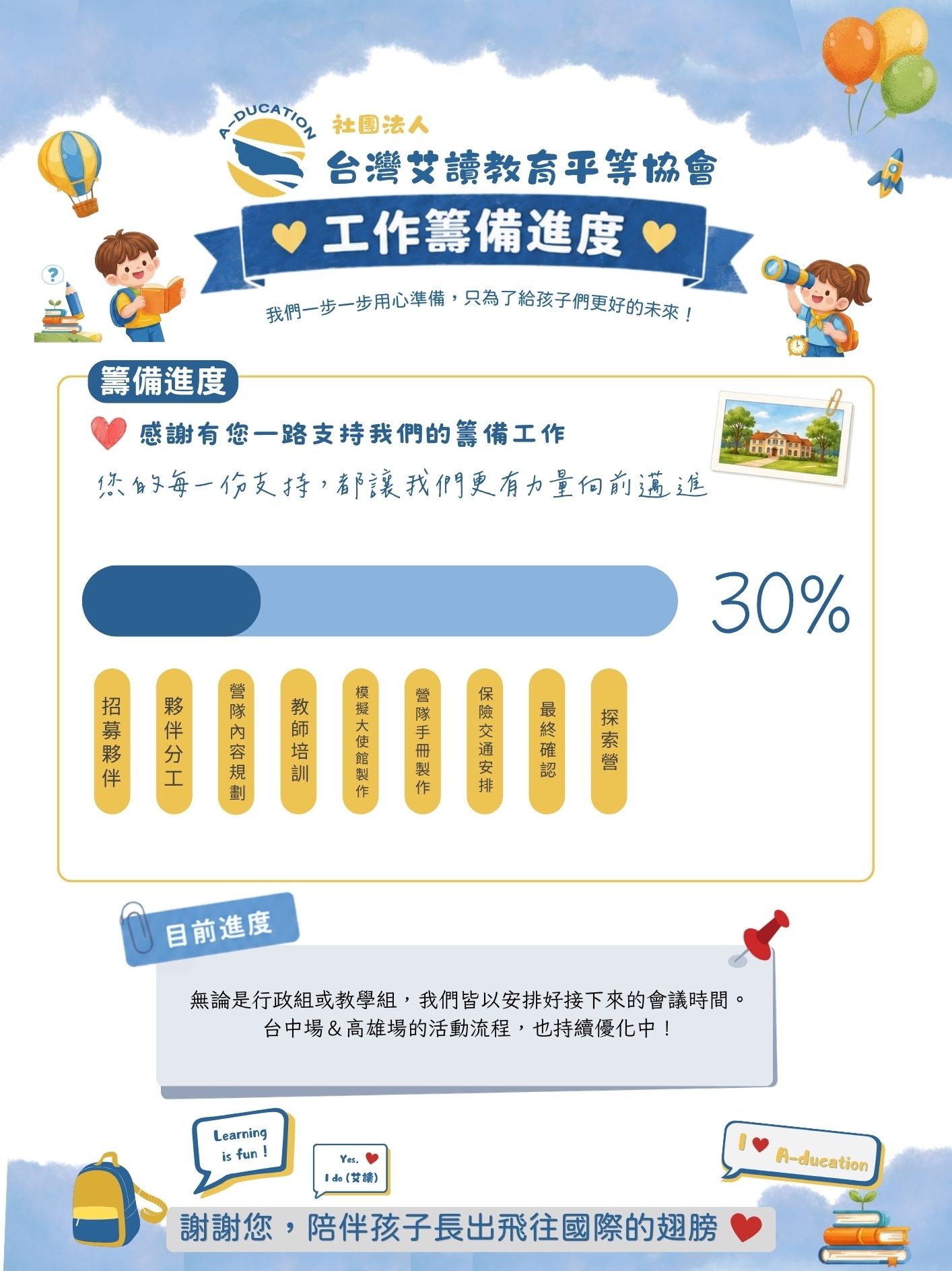 社團法人艾讀教育平等協會 募款進度