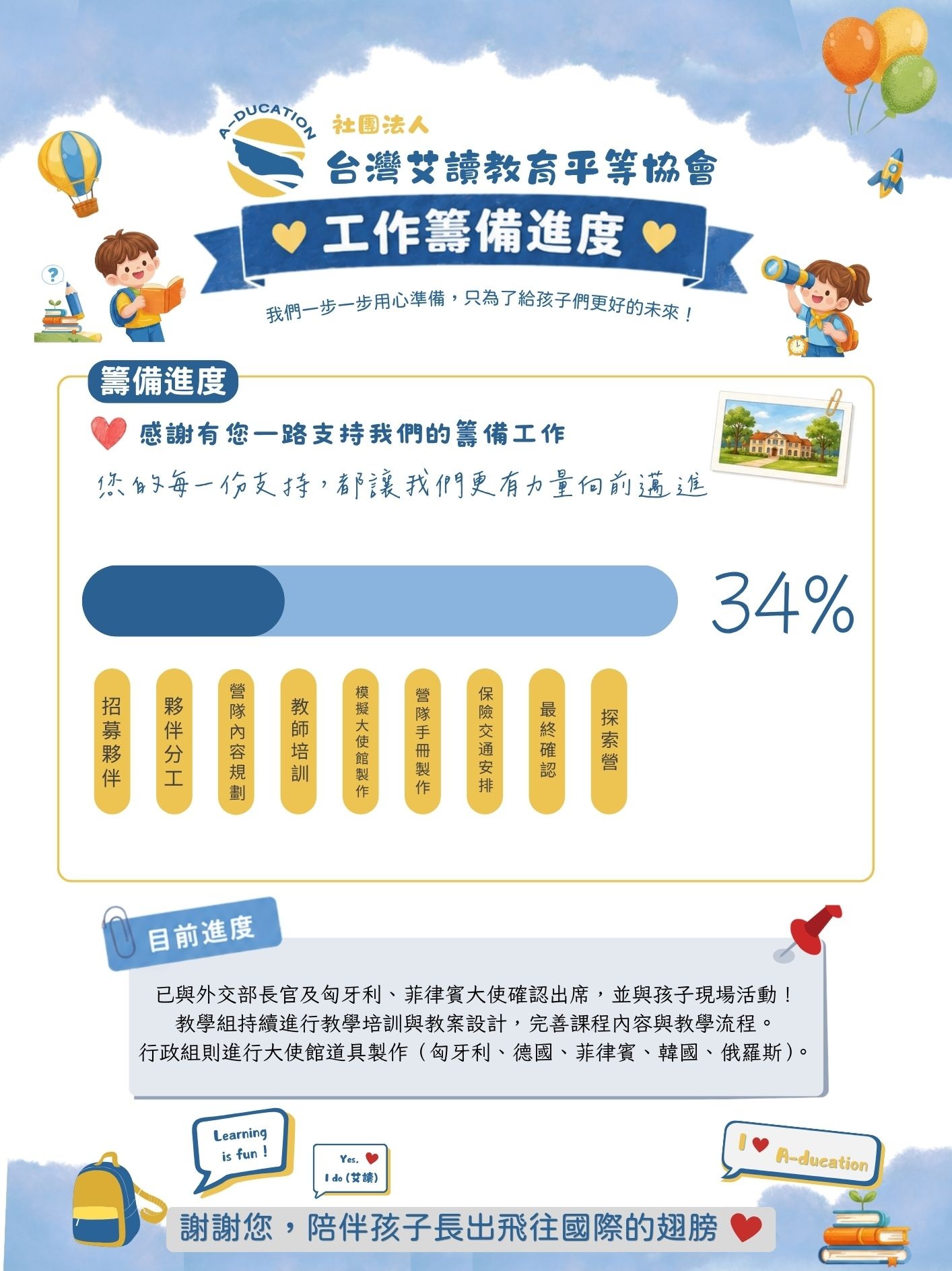 社團法人艾讀教育平等協會 夏令營 籌備進度